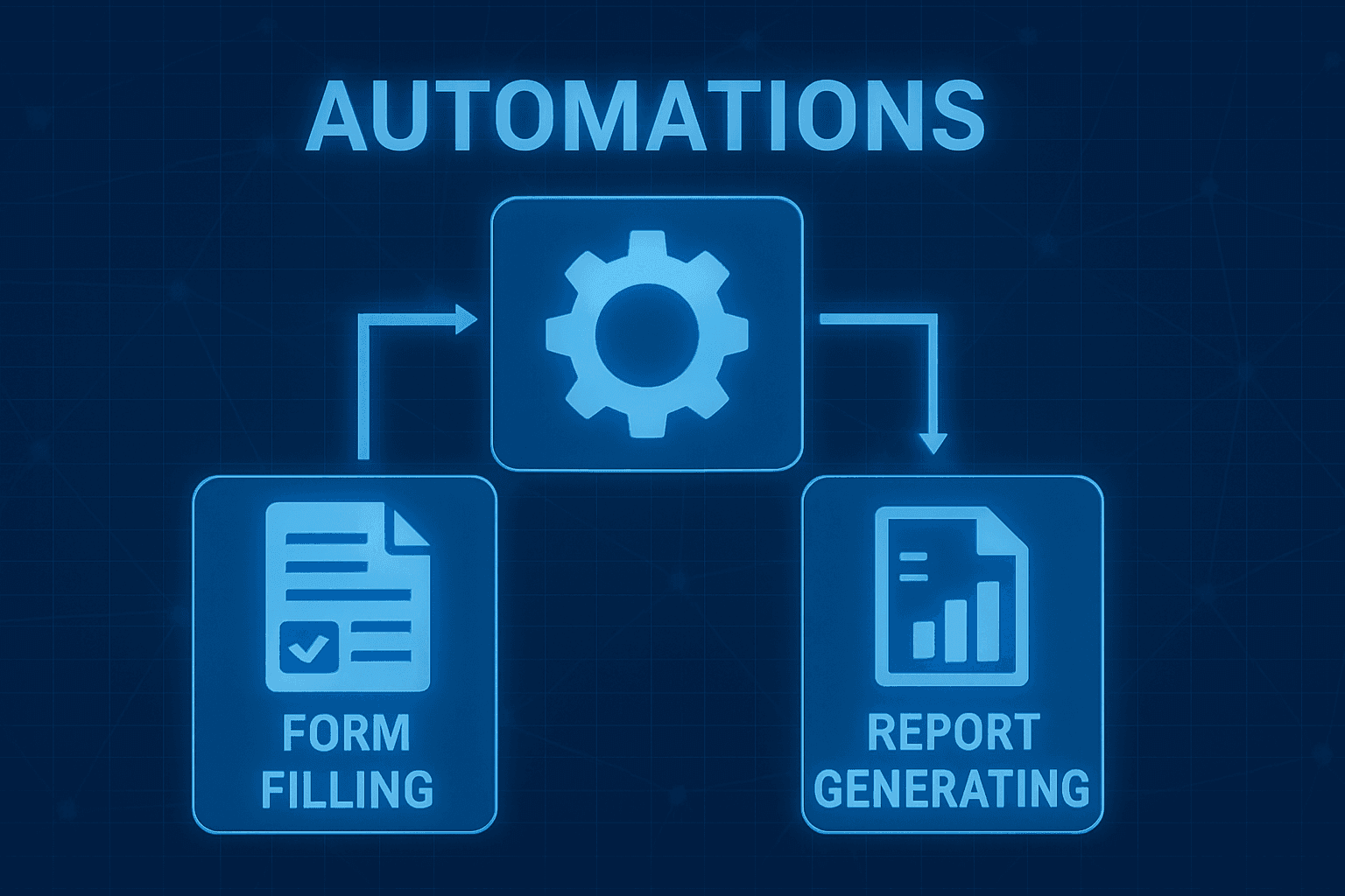 Automations form filling and report generating for businesses in NJ - Genuine Technologies
